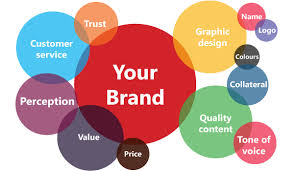 branding campañas y estrategias.jpg